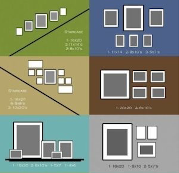 Charts Everyone Should Use When Designing Their Custom Home- Sina Architectural Design